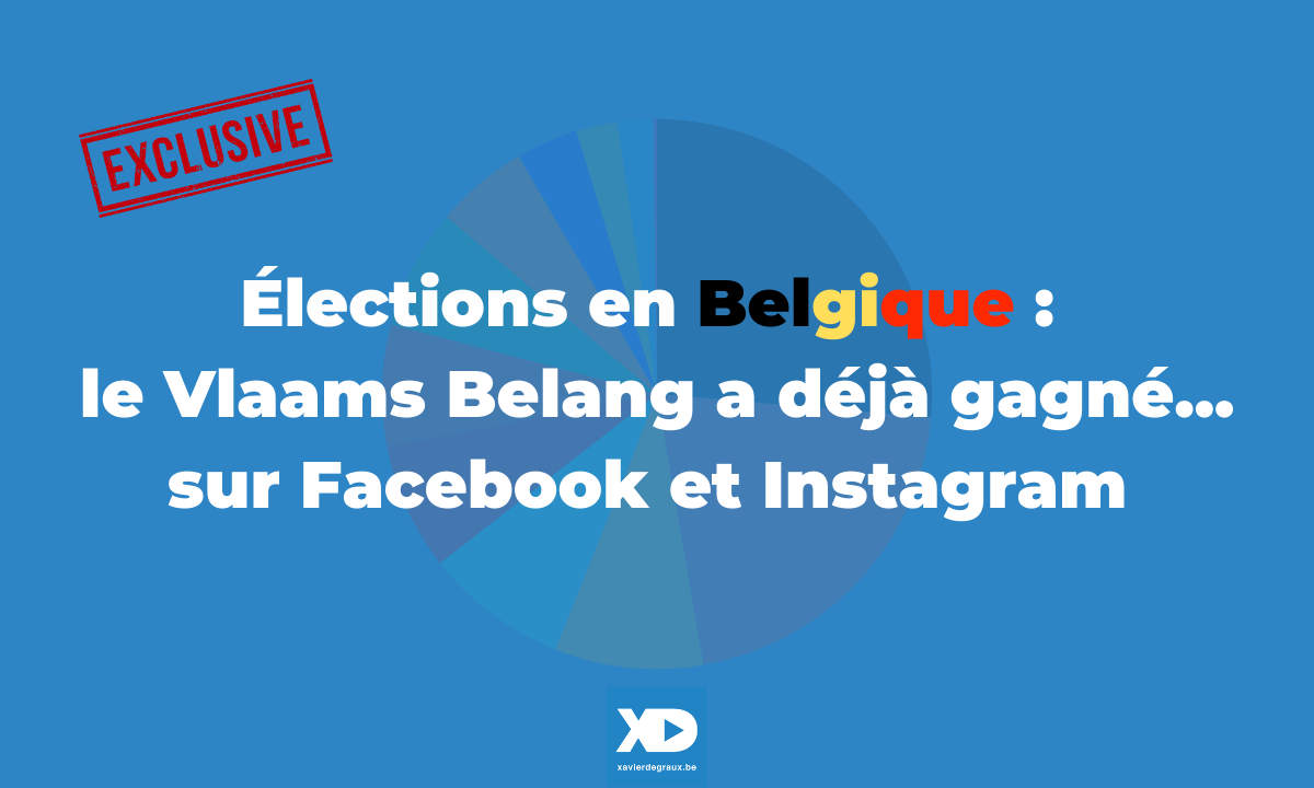 Communication politique: le Vlaams Belang a déjà gagné les élections… sur Facebook et Instagram (étude)