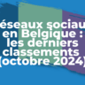 Réseaux sociaux en Belgique : analyse des statistiques et tendances du 3ᵉ trimestre 2024