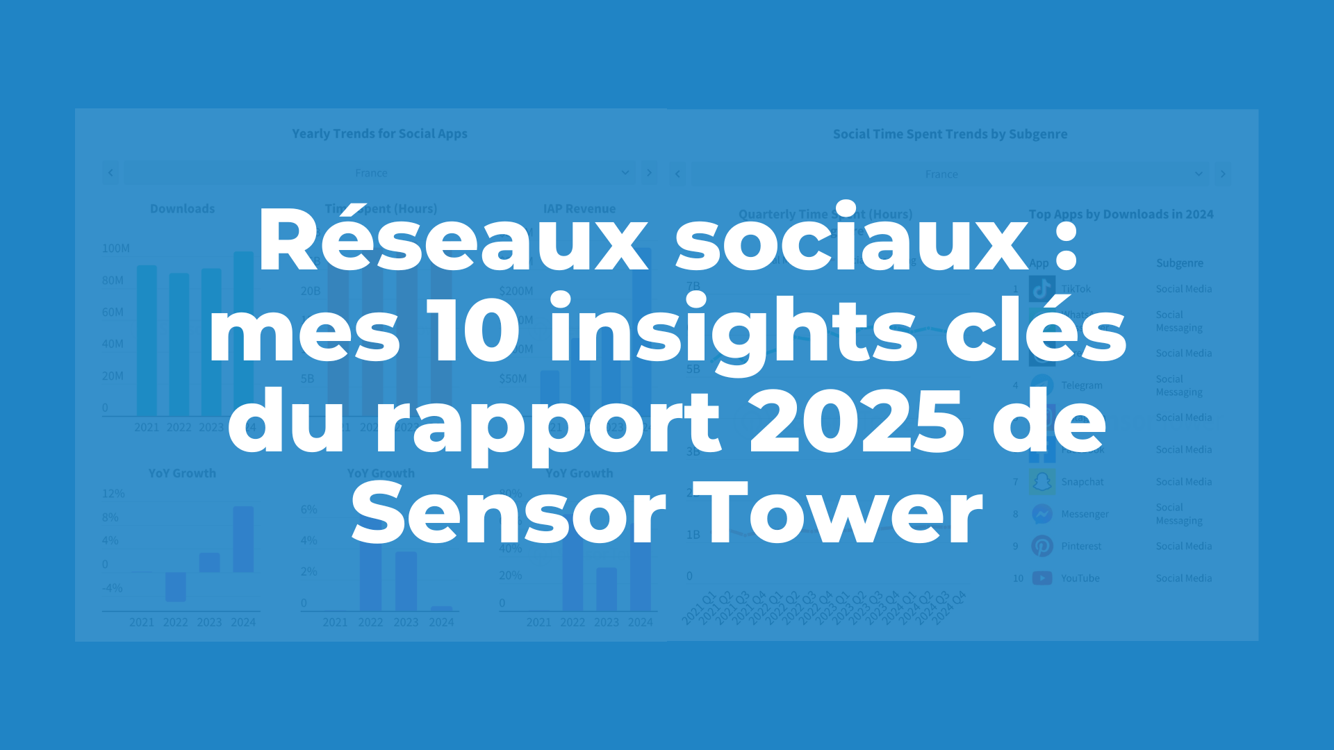 Réseaux sociaux : mes 10 insights clés du rapport 2025 de Sensor Tower