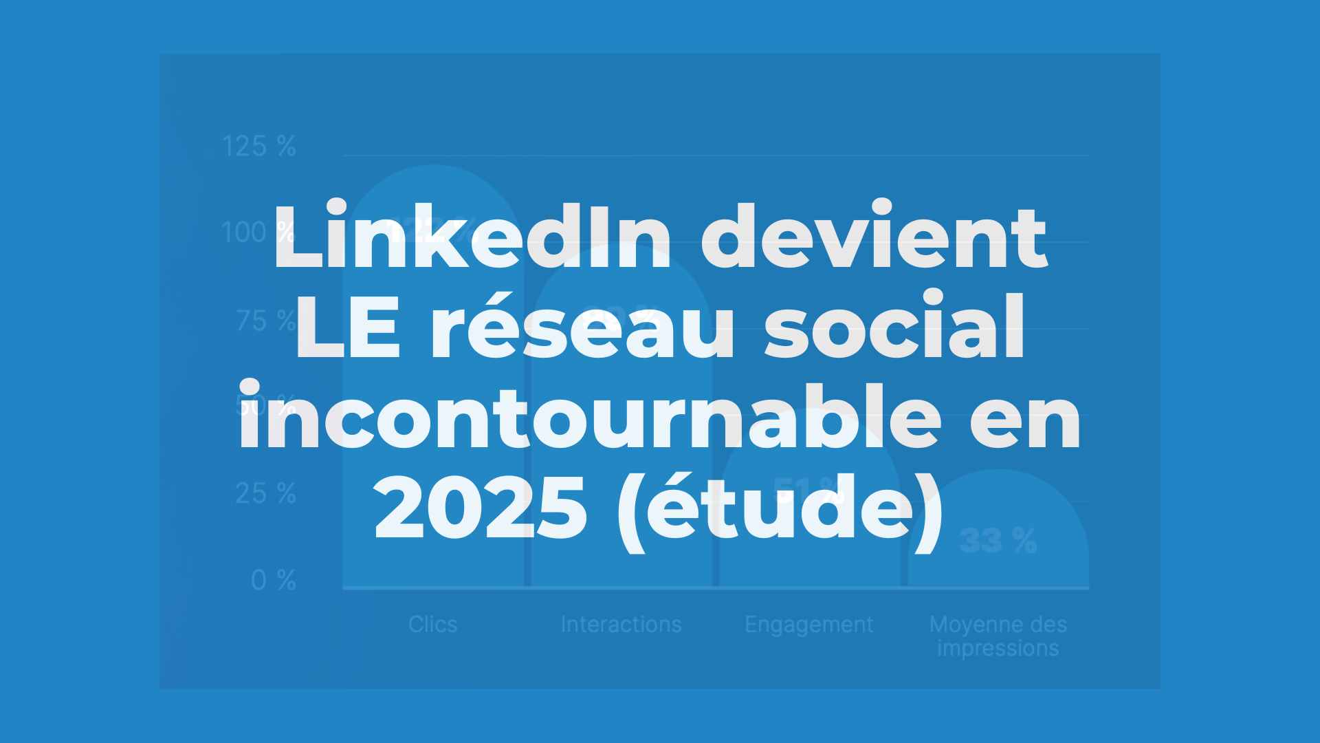 LinkedIn devient LE réseau social incontournable en 2025 (étude)